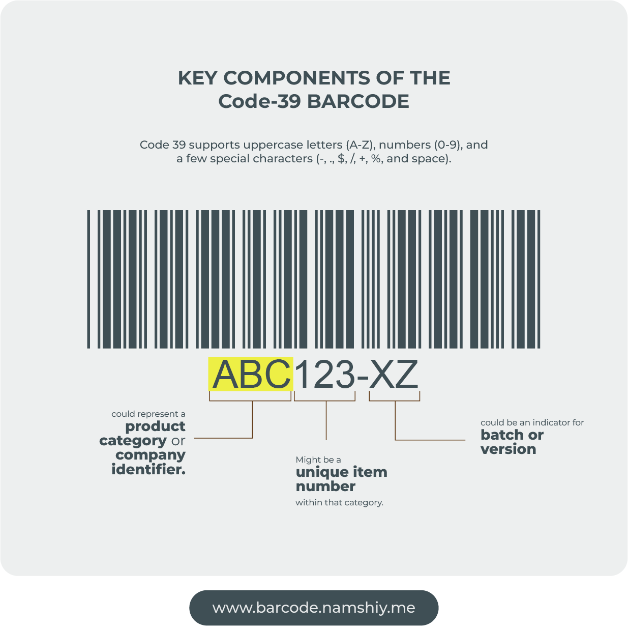 Code 39 barcode Company Identifier